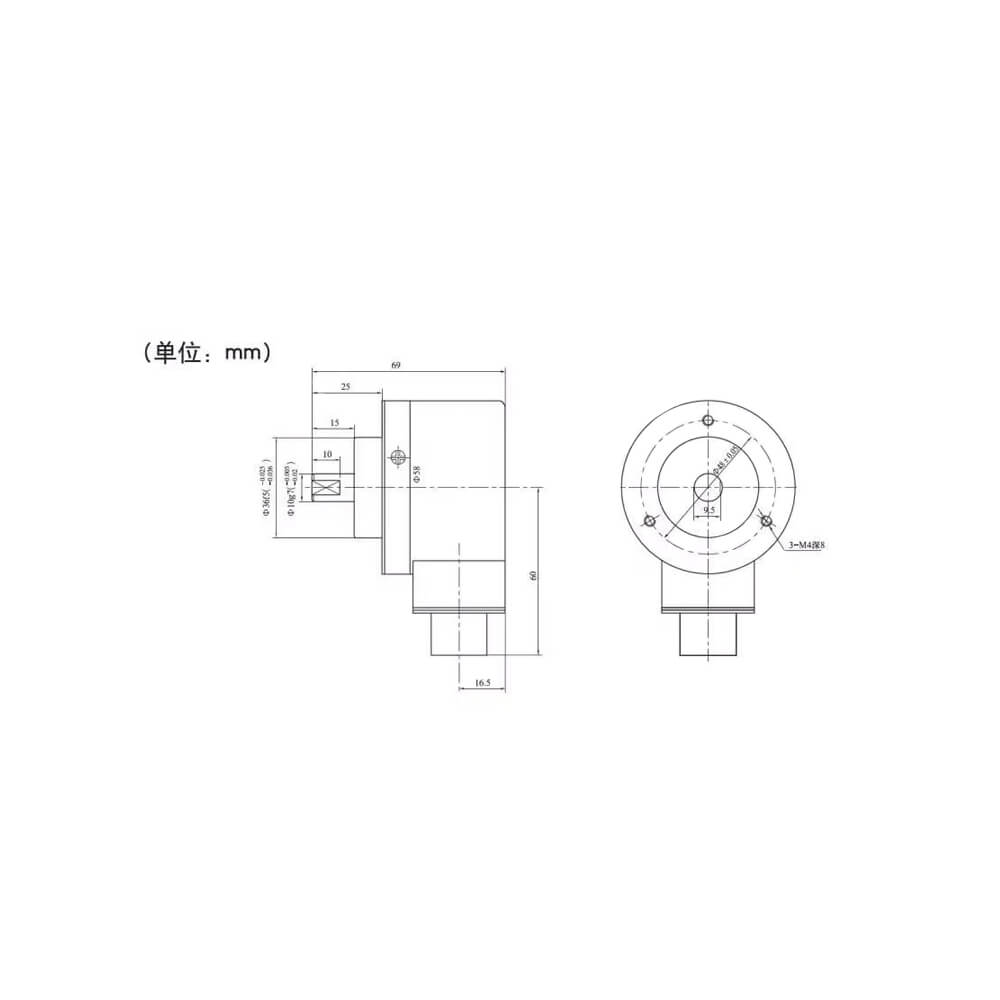 All Kind Of Encoder